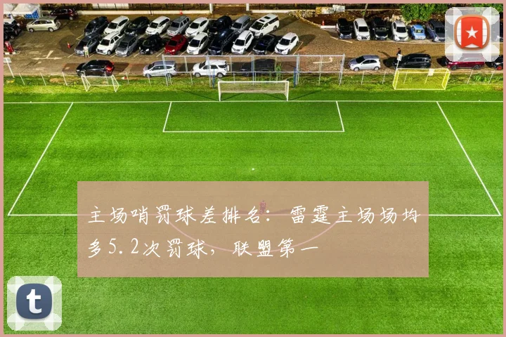 主场哨罚球差排名：雷霆主场场均多5.2次罚球，联盟第一